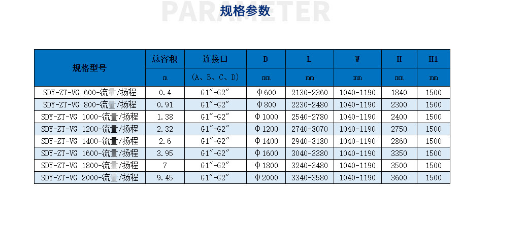 定壓補(bǔ)水真空脫氣（常壓罐）_35.jpg