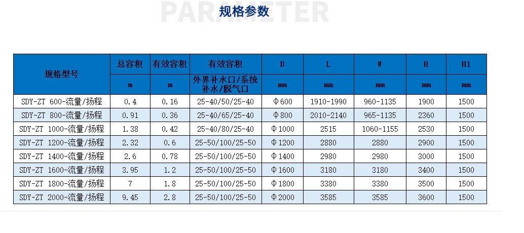 定壓補水真空脫氣（穩(wěn)壓罐）_35.jpg