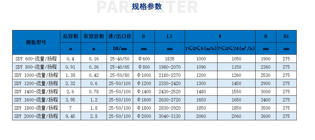 定壓補水裝置（穩(wěn)壓罐）_35.jpg