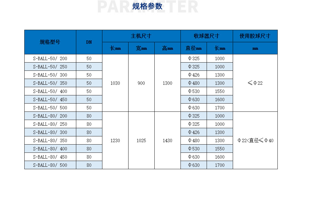 冷凝器膠球清洗裝置_35.jpg