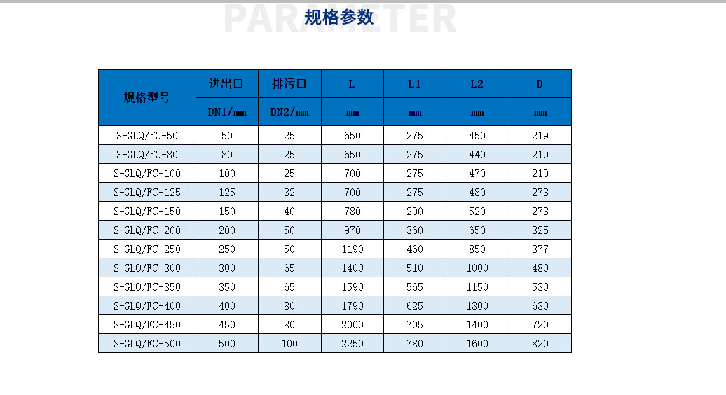 P型反沖洗過濾器_19.jpg