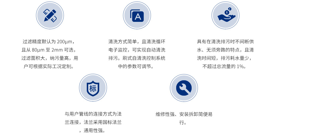 刷式自清洗過(guò)濾器_07.jpg