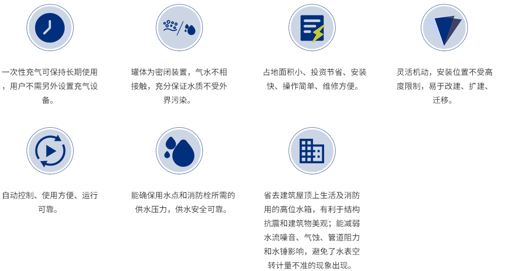 定壓補水裝置（穩(wěn)壓罐）_08.jpg