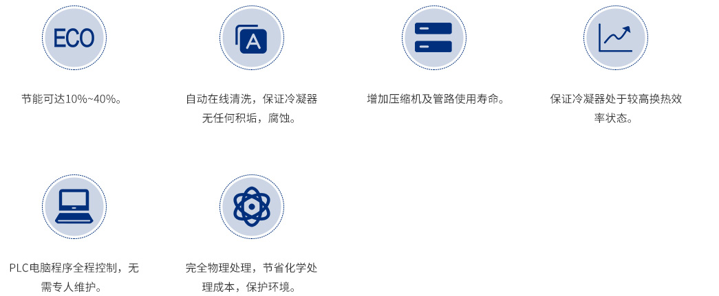 冷凝器膠球清洗裝置_05.jpg
