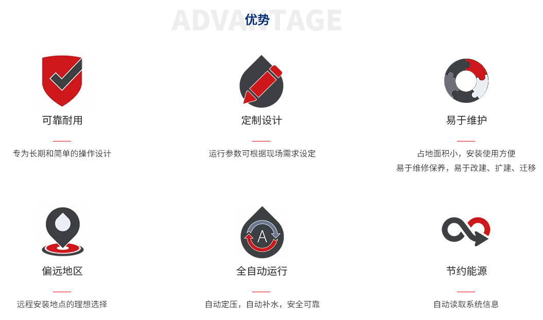 恒壓供水_05.jpg