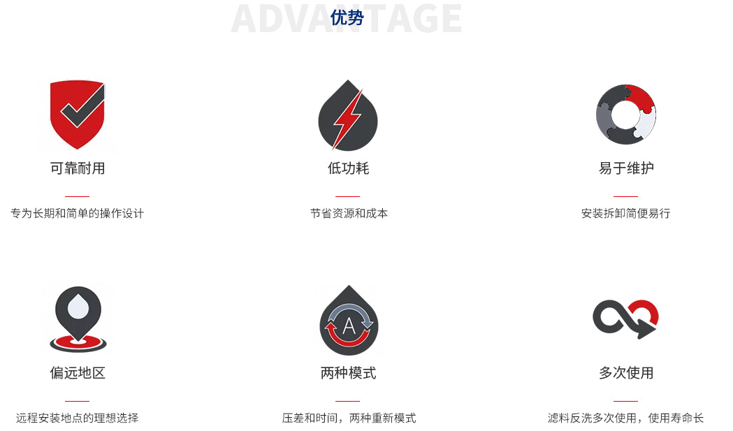 精密過(guò)濾器(保安過(guò)濾器)_11.jpg