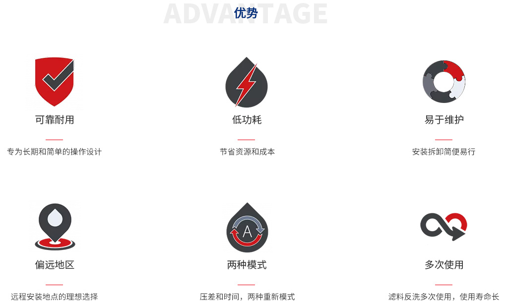 P型反沖洗過濾器_11.jpg