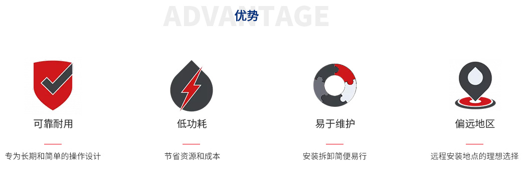 自動加藥裝置（廂式）_11.jpg
